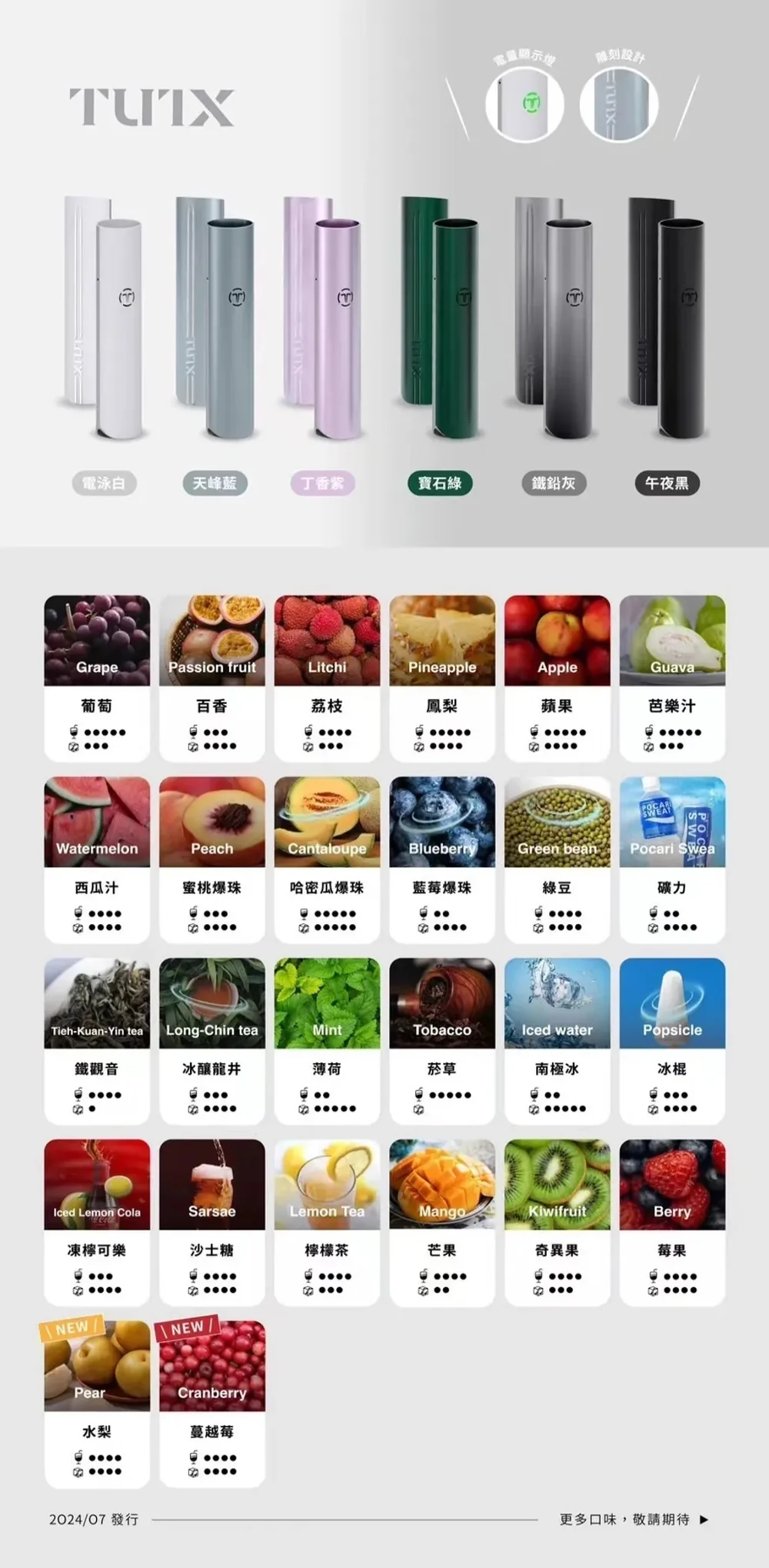 TUTX  煙彈/主機 圖片 1